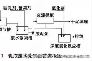 “小摩托”回归国足！国足新帅伊万现场考察，球员近期状态火热